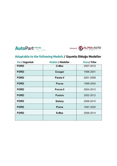 Ford C-max Cougar Fiesta V Focus Puma Galaxy İçin Panjur Klips - 1 Adet 1 Adet / Siyah