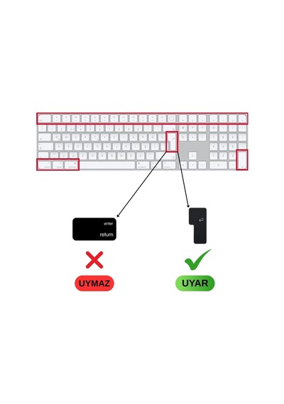 Apple Magic Keyboard 3 A2520 Numerik Türkçe Q Klavye Koruyucu Iso Ters L Enter Uyumlu Ultra İnce Clear Silikon Kaplama Toz Ve Sıvı Koruma Transparent Keyboard Cover Şeffaf 56657621
