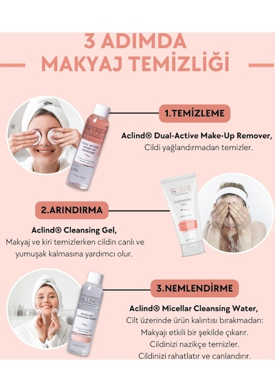 Aclind Cleansing Gel 75 ML