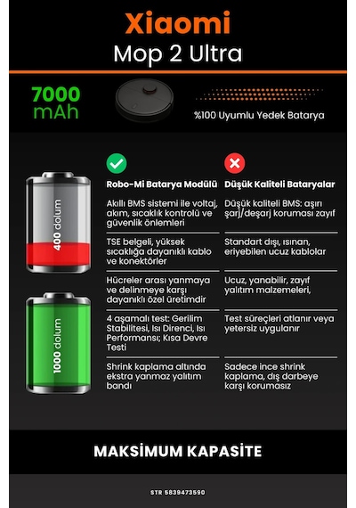 Xiaomi Mi Robot Mop 2 Ultra 7000mAh Robot Süpürge Bataryası