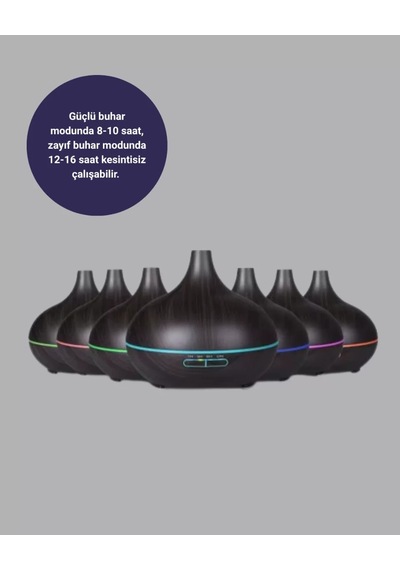 Home 550 Ml Büyük Su Hazneli Ultrasonik Nemlendirici Ve Aromaterapi Difüzörü