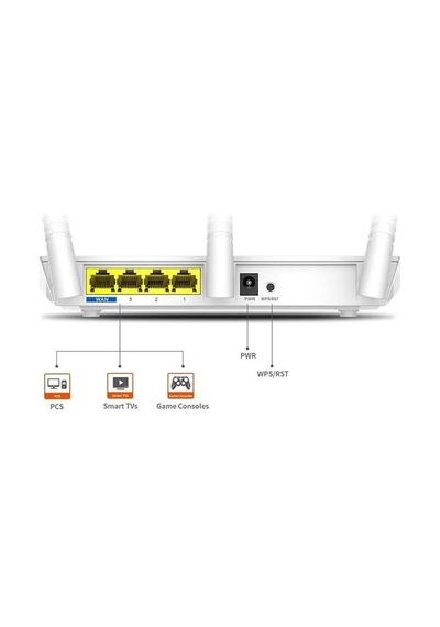 Sh Tenda F3 4 Port 300 Mbps 3 Antenli Access Point Router Najmaddin