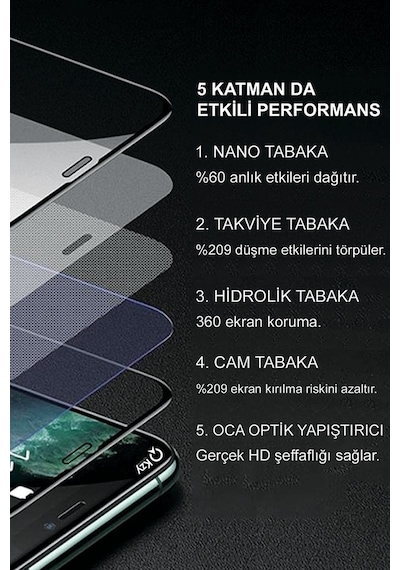 Samsung Uyumlu Galaxy A8 Plus 2018 Tam Kaplayan Fibernano Ekran Koruyucu (520646602) 20 Tl Fark Ile Apple  iPhone Hızlı Şarj Kablosu