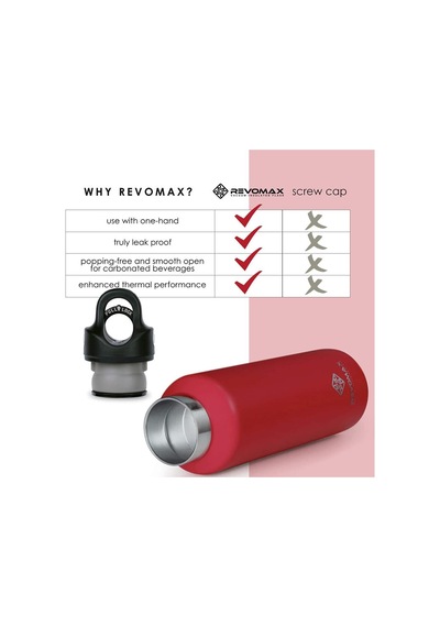 Revomax Çelik Termos 950Ml (32Oz) Kırmızı