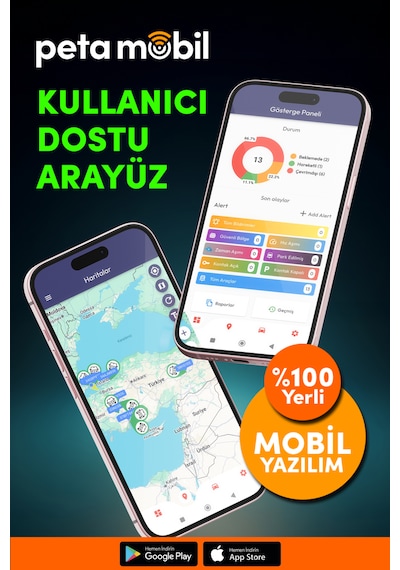 Pt-190 Data Hatlı Gps Takip Cihazı 12 Ay Server Dahil, Motor Bl
