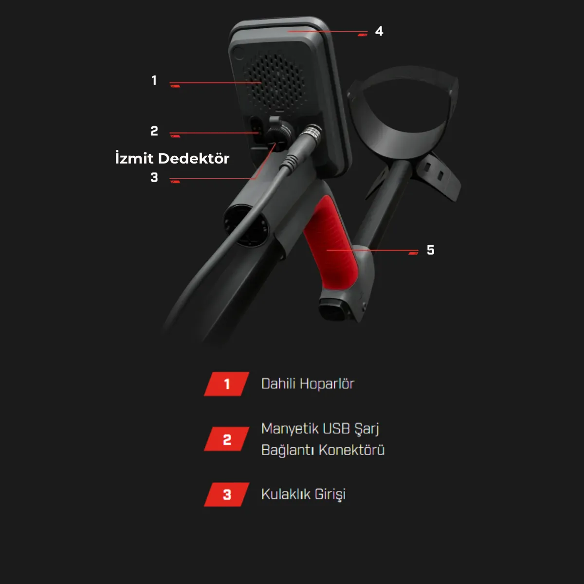 Minelab Vanquish 360 Metal Dedektörü