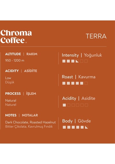 Chroma Coffee Terra Classic Series 10'lu
