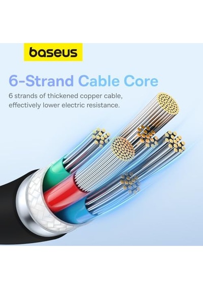 Hızlı Şarj Özellikli Type-c Kablo 100w 1.2 Metre Diğer