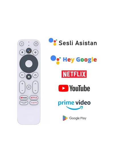 Ses Komutlu Mecool Km2 Hometech Android Box Uzaktan Kumanda