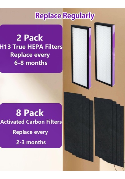 Flt4850pt Hepa Filtre B Pet Guardian Ac4825, Ac4850, Ac4870, Ac4900, Ac4300, Ap2200 Hava Temizleyicileri, 2 Paket H13 Ge