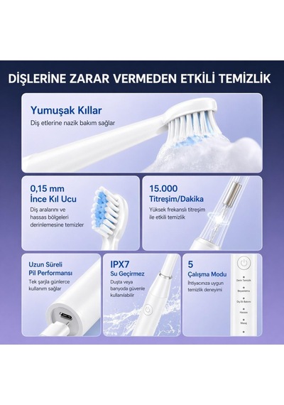 Akıllı Sonik Diş Fırçası 15000 Titreşim/dk 5 Modlu Şarjlı Elektrikli Diş Fırçası Type-c Hızlı Şarj