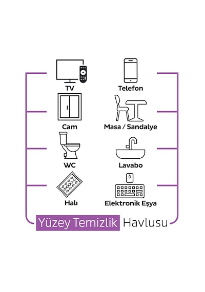 Sleepy Easy Clean Orkide Bahçesi Yüzey Temizlik Havlusu Mendili 6x100 (600 Yaprak)