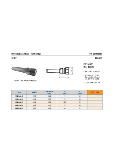 Fett Mk5.c.462e Mk Oz Tip Çektirmeli Pens Takımı
