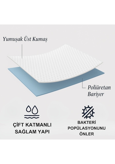 Yatak Alezi Kapitone Fitted Sıvı Geçirmez Yatak Örtüsü 120x200cm Beyaz