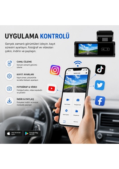 Triline Ultra Hd 4k Mini Ön Ve Arka Araç Kamerası 64gb Hafıza Gece Görüşlü Gps Destekli Kamera