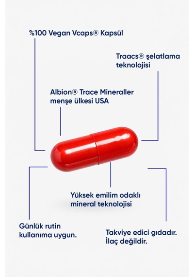 Inatura Moni Trace Minerals Men Saw Palmetto Biotin 60 Kapsül