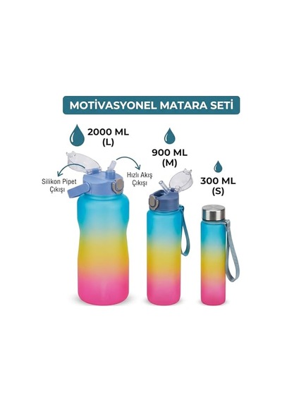 3'lü Motivasyonel Matara Seti, İç İçe Geçebilir Tasarım, 2000ml, 900ml Ve 300ml, Gradyan Renk Seçenekleri, Sticker Ve Pipet Hediyeli Gece Yarısı 0