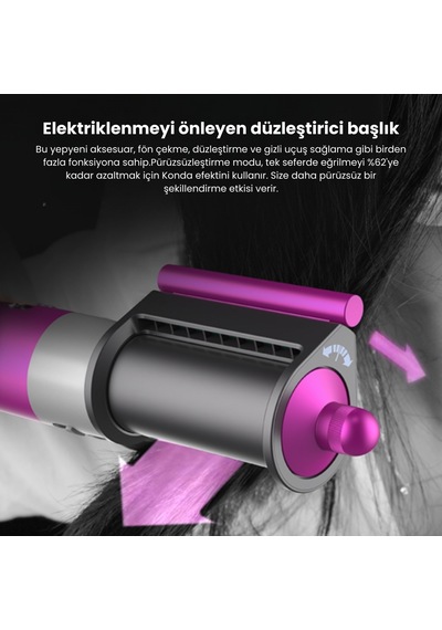 Jhy Hair Styler X9 Saç Şekillendirme Seti Mavi