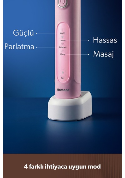 Brushboss 4701H 4 Modlu 21 Gün Kullanım Süreli Akıllı Zamanlayıcılı Şarjlı Diş Fırçası Pembe