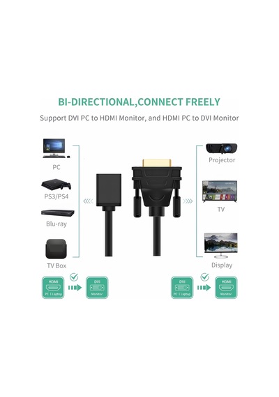 Speeduf Dvi 24+1 To Hdmi Dönüştürücü Görüntü Aktarma Kablosu