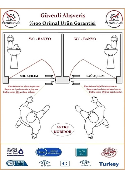 Grossavm Lama Aynalı Wc Banyo Kapı Kolu - Nikel Saten - Wc Sol