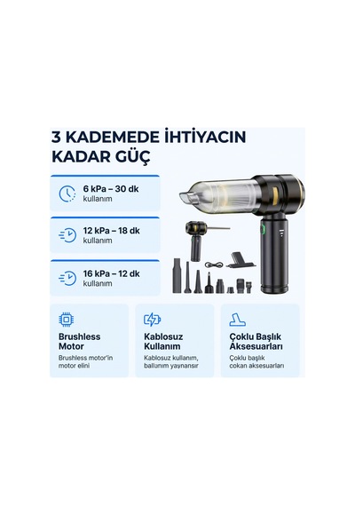 St-6659plus Brushless Kablosuz Süpürge Type-c, 20000mah