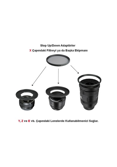 58-55Mm Dönüştürücü Step Down Halka Adaptör 58Mm-55Mm