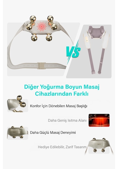 H7 Ultra-e Boyun Ve Omuz Masaj Aleti, Yoğurmalı, Shiatsu Masaj Terapisi, Fototerapi, Termoterapi Beyaz