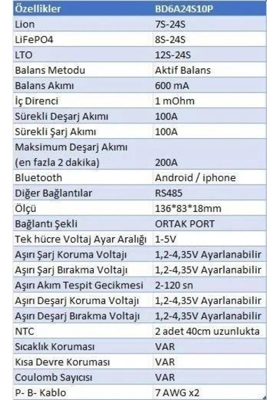 Jk Smart Bms 8s-24s 100a Deşarj - 600ma Aktif Balans - Bluetooth - Lion - Lifepo4 - Lto Jk-bd6a24s10p