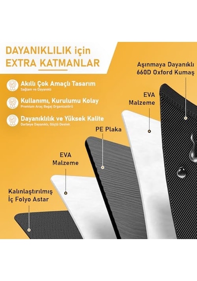 Ayrex Haegs Araba Bagaj Organizer Çanta, Çok Amaçlı Termal Çanta, Araç Bagaj Düzenleyici, Kamp Malzemeleri, Pikni Genel