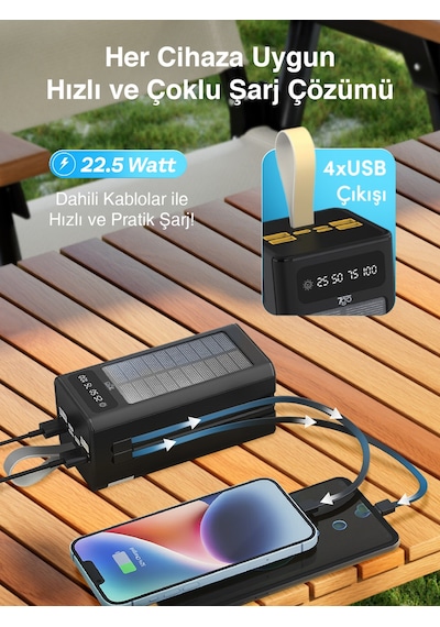 7go Gpw-01 50.000 Mah Solar Powerbank 22.5 W Hızlı Şarj, Dahili Kablolu, Led Ekranlı Taşınabilir Ş Siyah