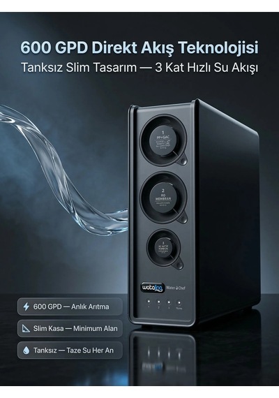 Direk Akış Su Arıtma Cihazı Tanksız 3 Aşamalı Slim Tasarım 600 Gpd
