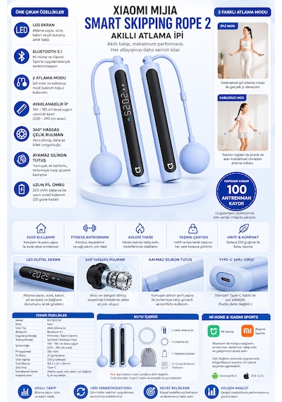 Mijia Smart Skipping Rope 2 Akıllı Atlama İpi Led Ekran Bluetooth 5.1 Ayarlanabilir 3 Metre Gerçek Zamanlı Antrenman Rehberi, Veri Kaydı Ve Analizi