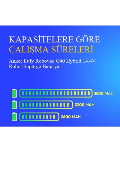 Anker Eufy Robovac G40 Hybrid 3500 Mah 14.4v Robot Süpürge Batarya