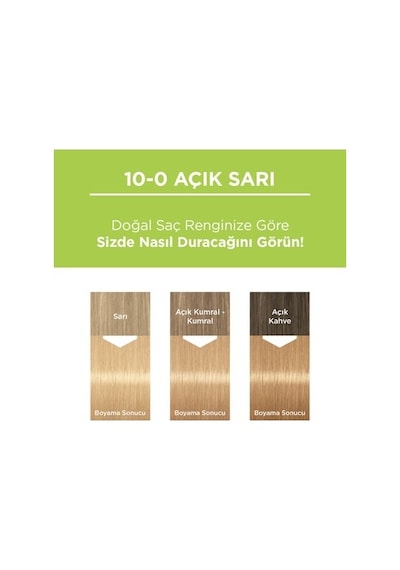 Açık Sarı Renkli Saç Boyası, Hindistan Cevizi Yağı İle Zenginleştirilmiş