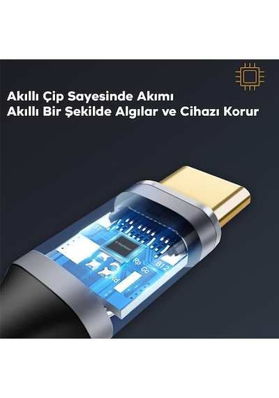 Coofbe Örgü Kablo 1mt Type-c Uzatma Kablosu 10gbps Veri Ve Görüntü Aktarım 5a Pd Hızlı Şarj Kablo