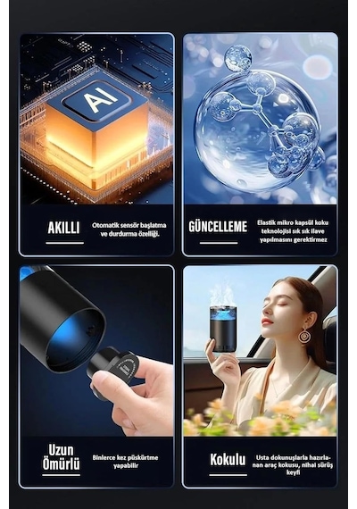 Rgb Otomatik Buharlı Araç Parfümü Aromalı Koku Difüzörü Şarjlı 1000mah Buharlı Hava Nemlendirme Standart