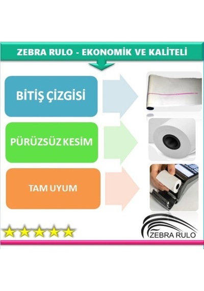 100 Adet 80x40m Hoın Hop-80 Yazıcı Rulosu 40 Metre