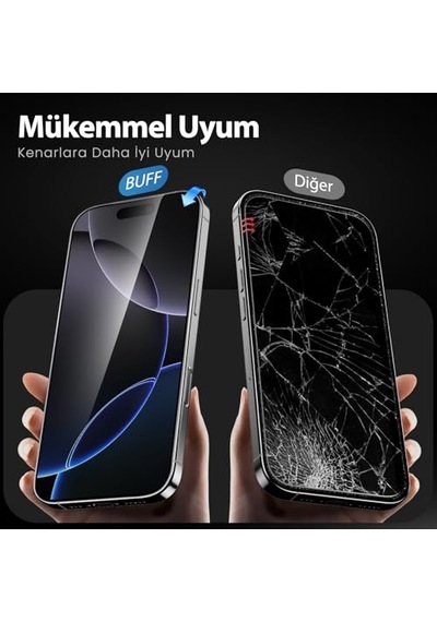 5d Privacy Easyfit 2 Adet Kolay Uygulama Aparatlı Ekran Koruyucu Temperli Hayalet Ekran Cam 17 Pro Max Iphone16 Pro Max