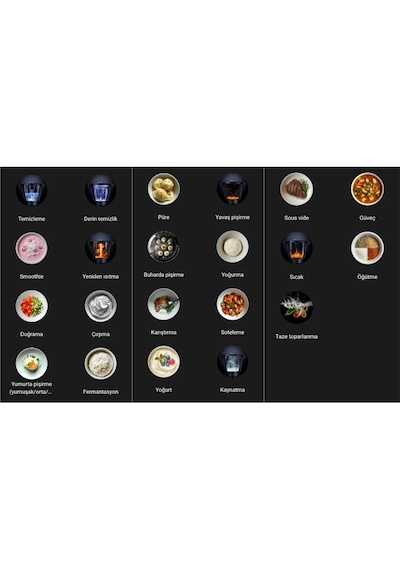 Onvo OVTC01 Thermocooker 700 W Çok Fonksiyonlu Akıllı Mutfak Robotu