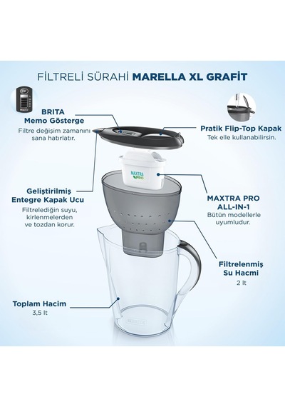 Brıta Marella Xl 2x Maxtra Pro All-ın-1 Filtreli Su Arıtma Sürahisi - Grafit