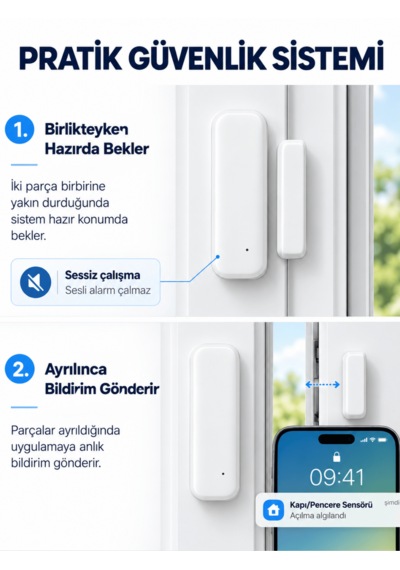 Fletvi Smart Akıllı Kapı Ve Pencere Dedektörü Güvenlik Sistemi Anlık Bildirimli Geçmiş Takipli