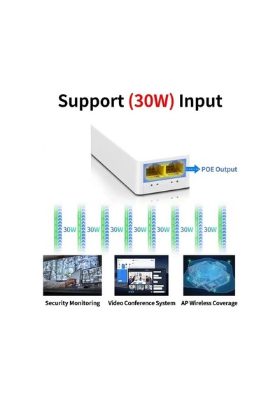 578 - 2+1 1 Poe Giriş - 2 Poe Çıkışlı Poe Extender Poe Çoklayıcı -outdoor