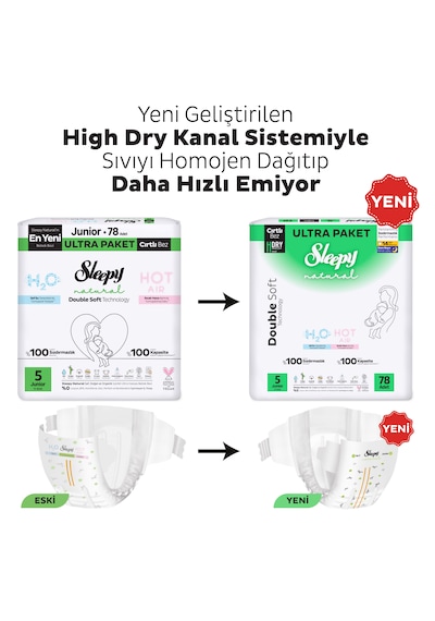 Sleepy Natural Double Soft Ultra Fırsat Paketi Bebek Bezi 5 Numara Junior 156 Adet