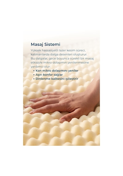 Magnicool 10 Firm Memory Foam Yatak 5 Bölgeli Destek Serin Uyku Teknolojisi Made İn Italy
