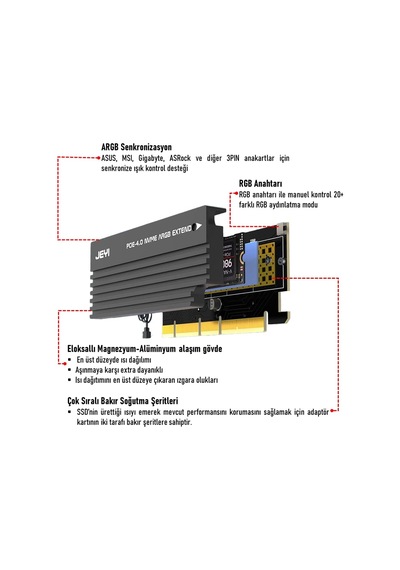 Faıth One Argb M.2 Nvme M-key To Pcıe 4.0 X4 X8 X16 Dönüştürücü Çevirici Adaptör Kart