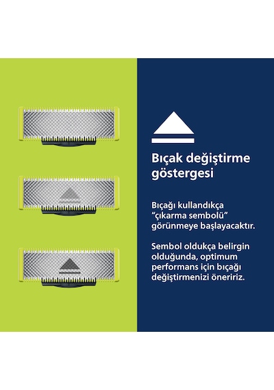Philips Oneblade Qp1624/10 Yüz + Vücut 8 Saat