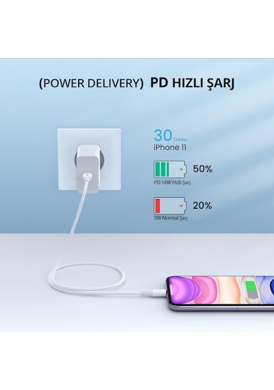 Ugreen 10493 Type-C To Lightning 3A Pd Mfi Hızlı Şarj Kablosu Beyaz 1 M