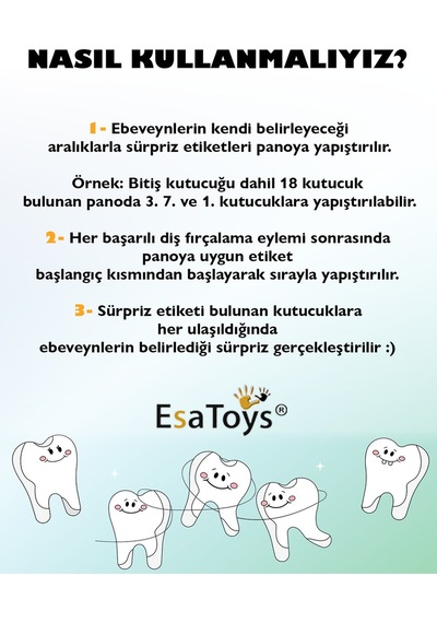 Çocuklar Için Diş Fırçalama Panosu