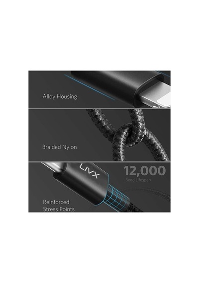 Horizontal 20w Type C To Lightning iPhone Apple Uyumlu iPad Hızlı Şarj Ve Data Kablosu Space Gray Brt 3 Met Standart